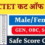 CTET Cut Off 2024