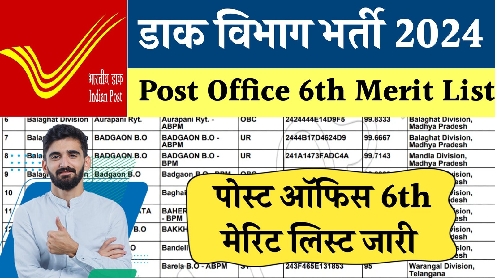 Post Office 6th Merit List