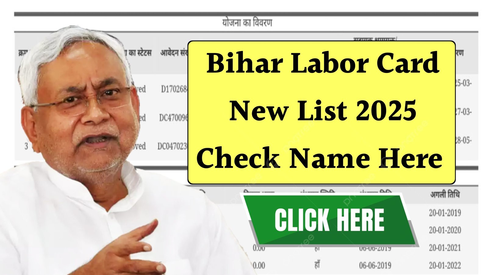 Bihar Labor Card New List 2025